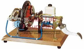 Hydraulic Control Clutch